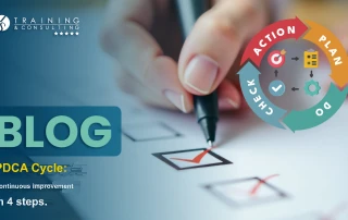 PDCA cycle continuous 4 step improvement