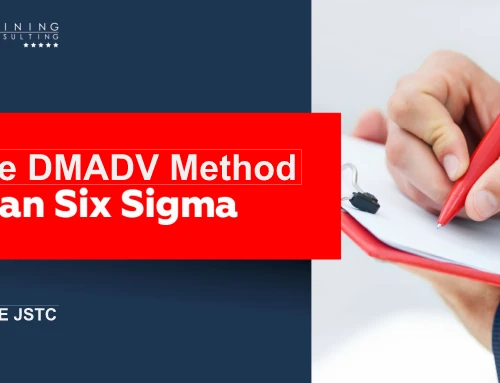 The DMADV Lean Six Sigma Method