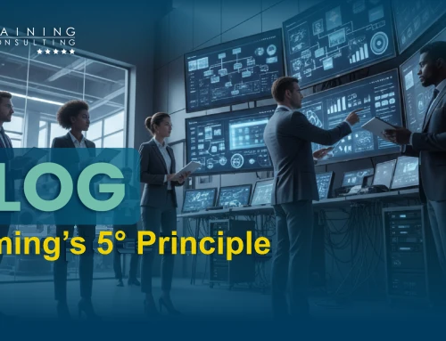 5th Deming principle
