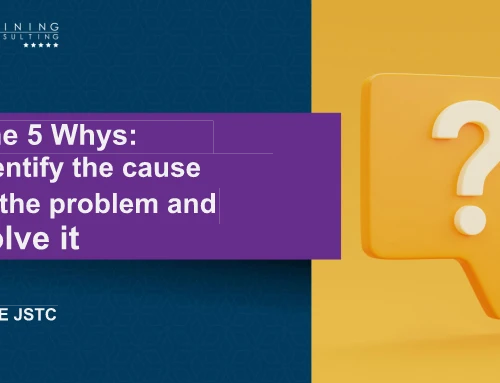 The 5 Whys: Identify the Cause of the Problem and Solve It
