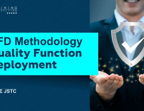 QFD Methodology