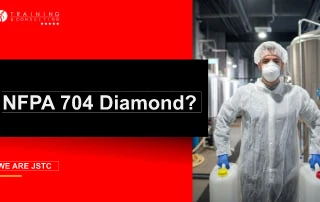 What is the safety diamond or NFPA 704 diamond?
