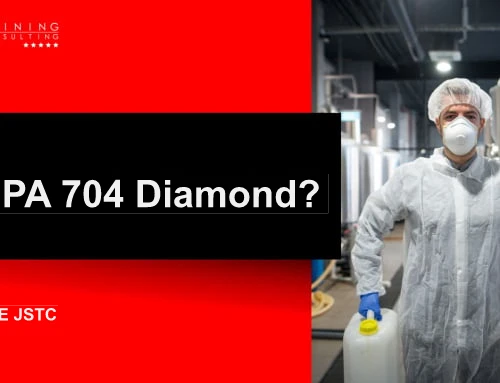 What is the safety diamond or NFPA 704 diamond?