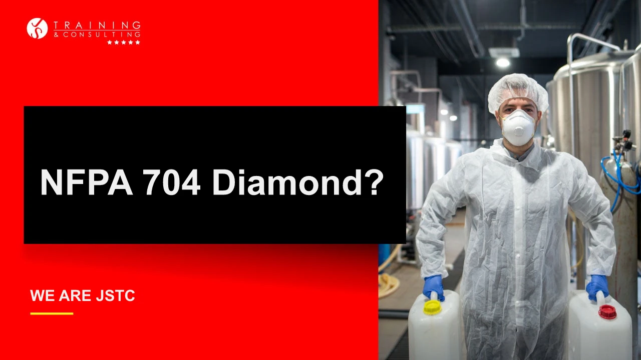What is the safety diamond or NFPA 704 diamond?