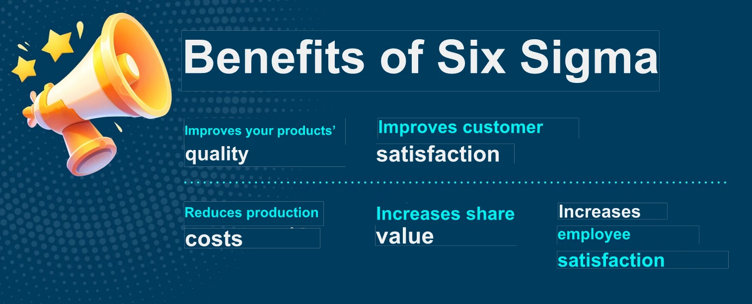 benefits lean six sigma