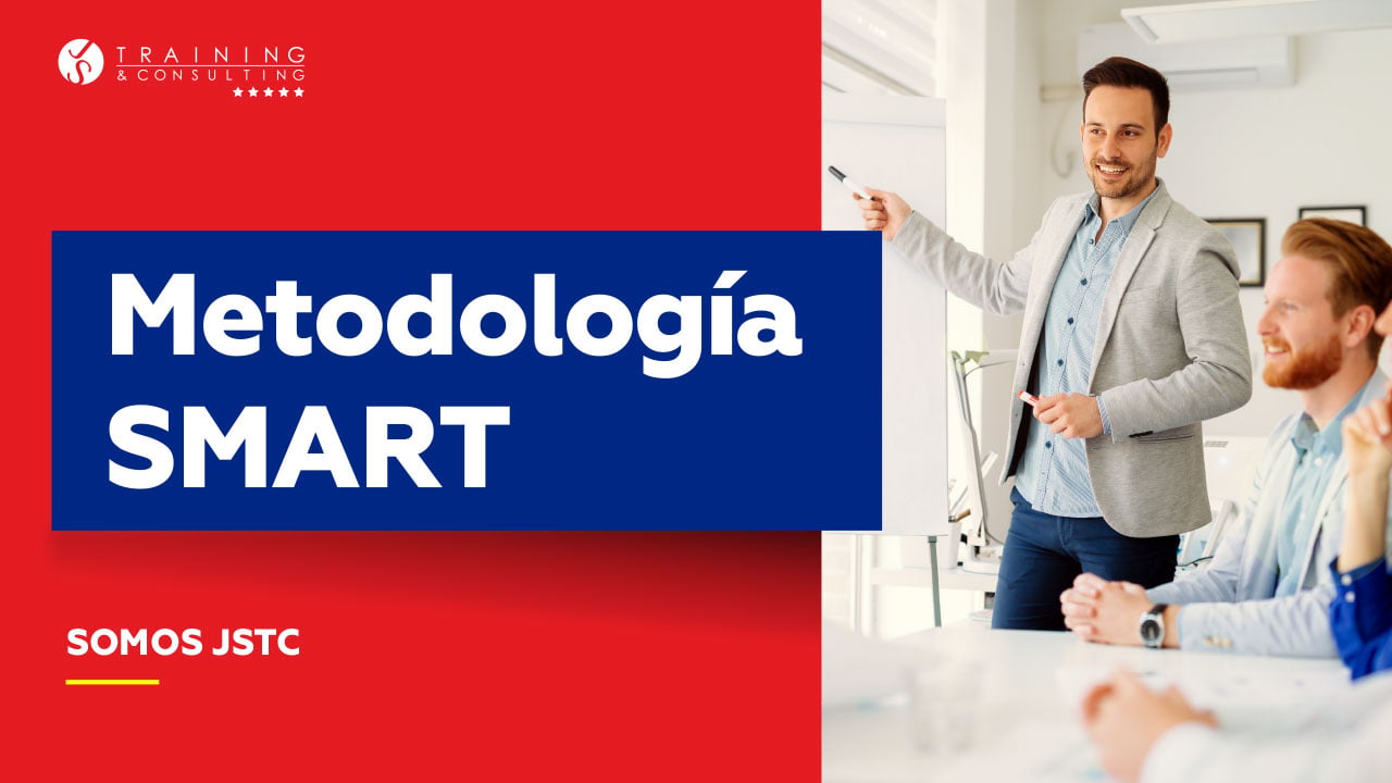 Metodología SMART