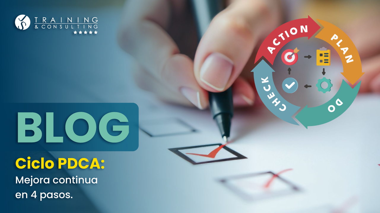 Ciclo PDCA Mejora continua en 4 pasos