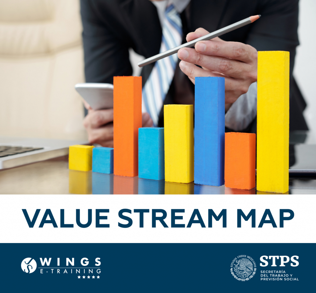 Value Stream Map wings e-training