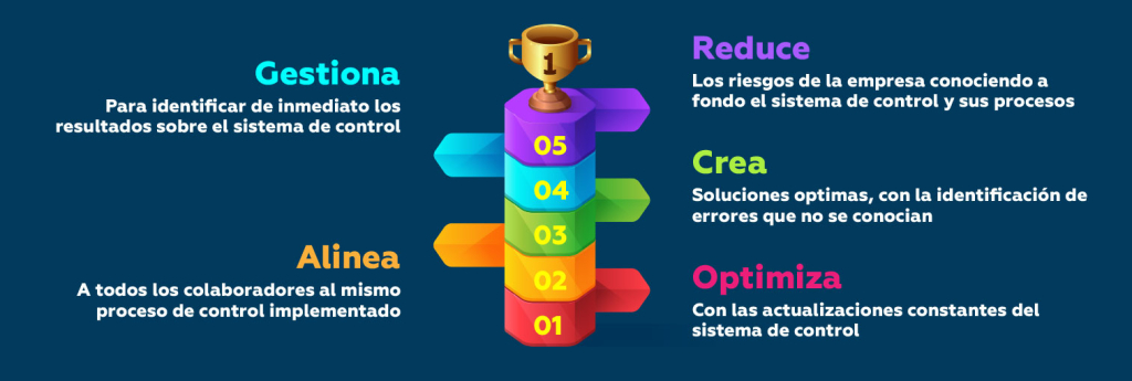 auditoria-interna-5-pilares-de-un-auditor--blog-jstc