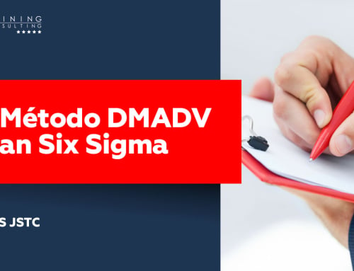 El Método DMADV Lean Six Sigma