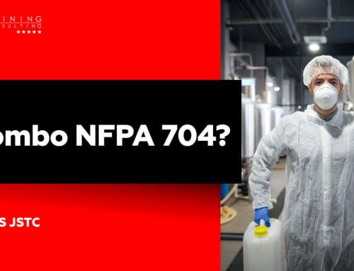 ¿Qué es el rombo de seguridad o Rombo NFPA 704?